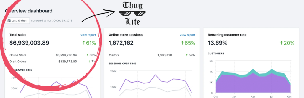 Product Recommendation Quiz for eCommerce